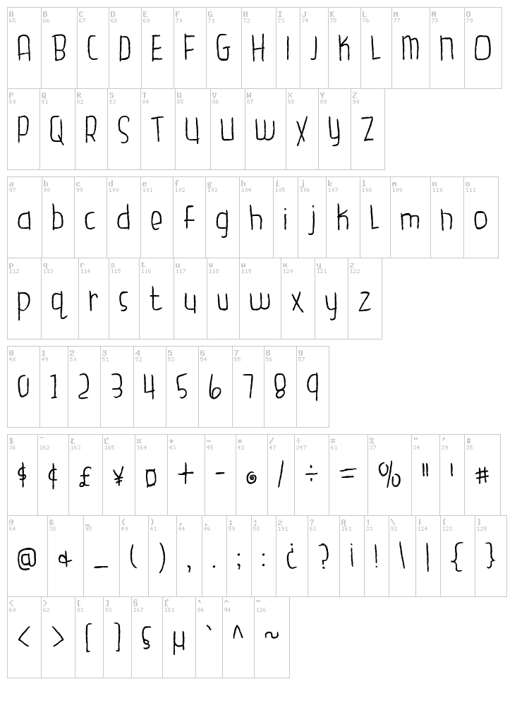 Garden fresh tomatoes font map